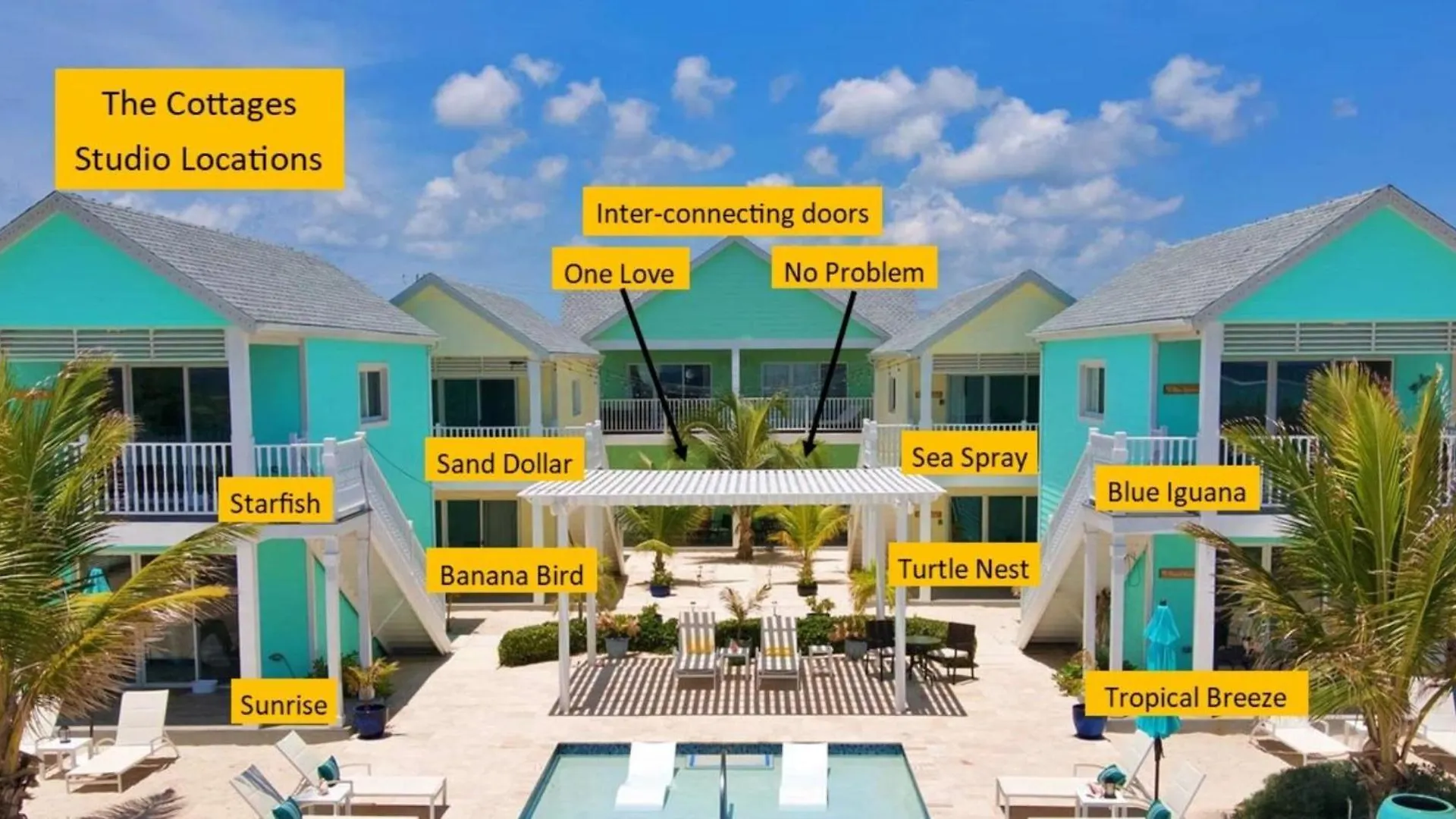 The One Love At Cottages Sand Bluff Kaaiman-eilanden
